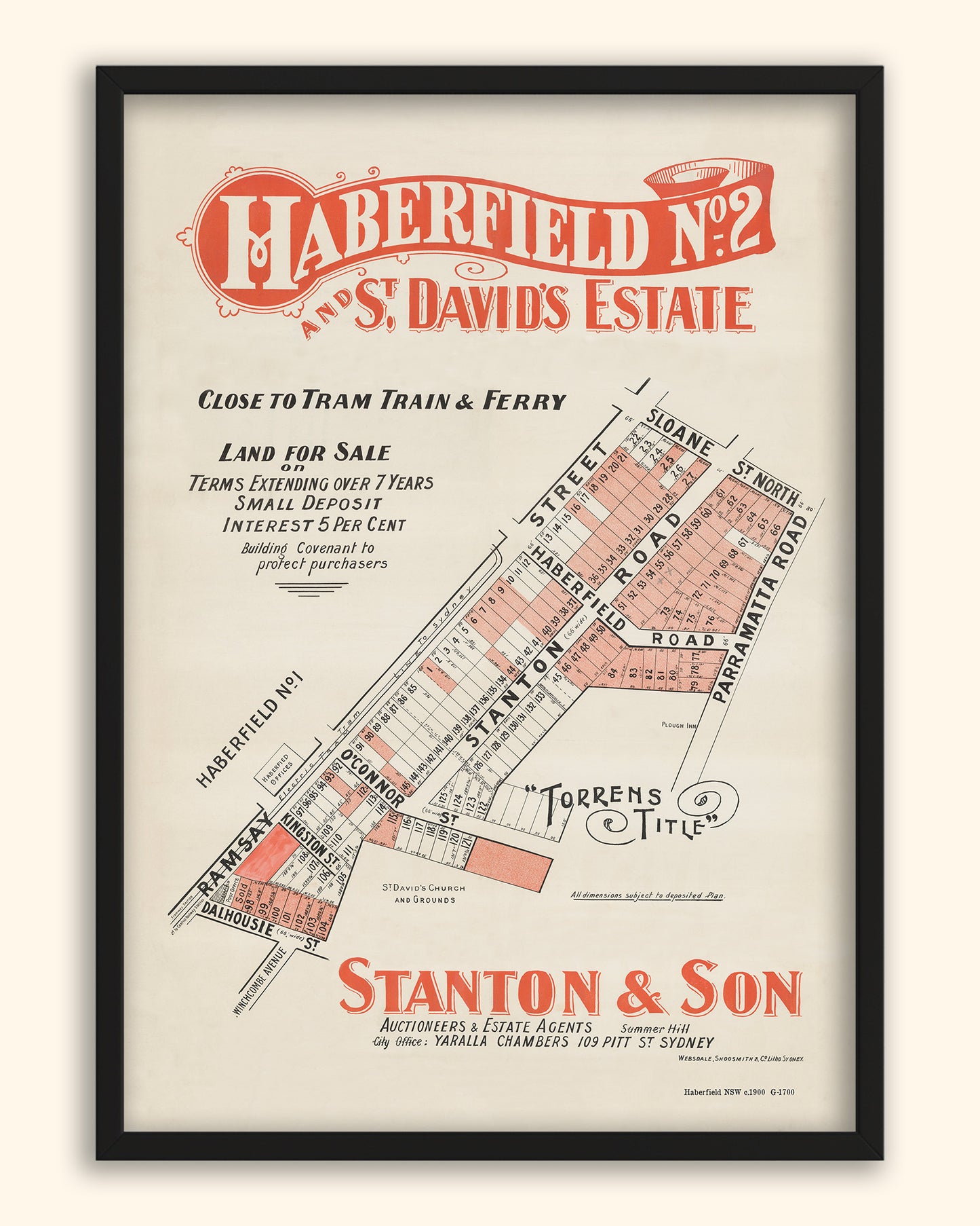 Haberfield NSW - Subdivision c.1900 | Australia