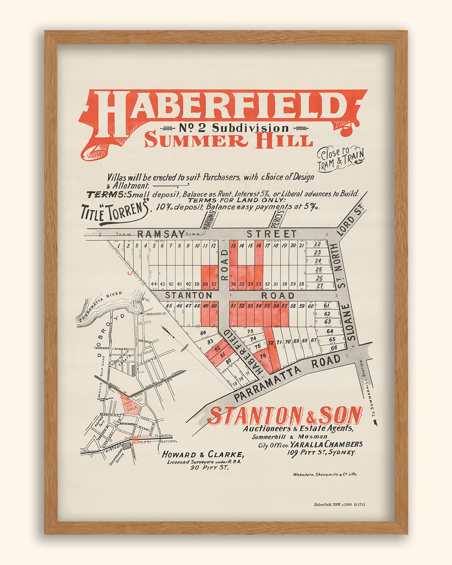 Haberfield NSW - Subdivision c.1900 | Australia