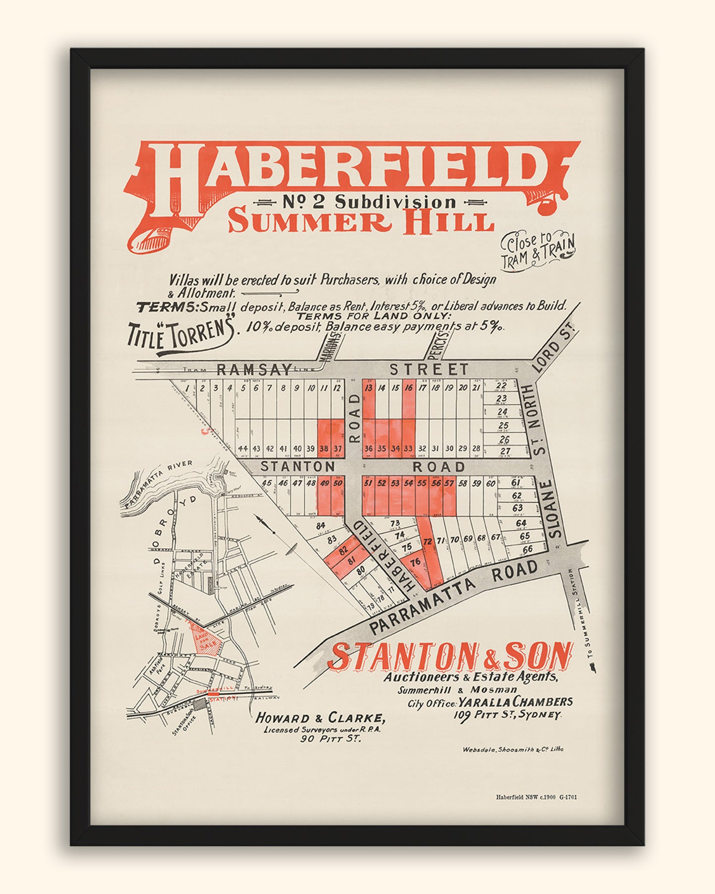 Haberfield NSW - Subdivision c.1900 | Australia