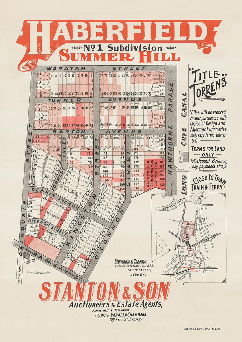 Haberfield NSW - Subdivision c.1900 | Australia
