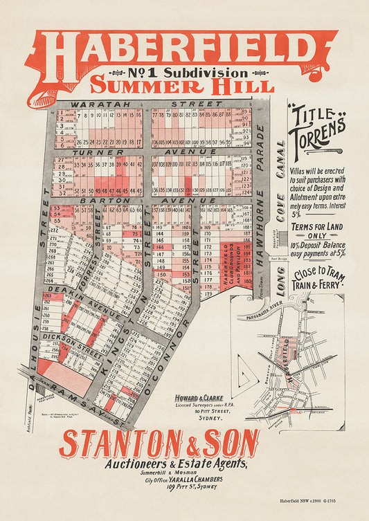 Haberfield NSW - Subdivision c.1900 | Australia