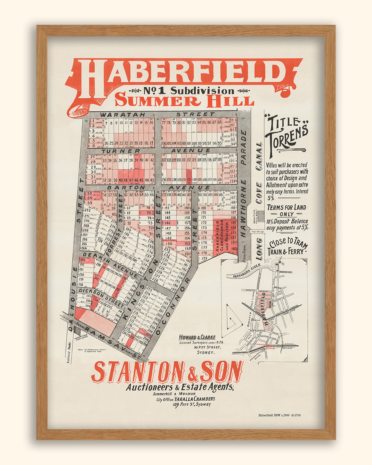 Haberfield NSW - Subdivision c.1900 | Australia