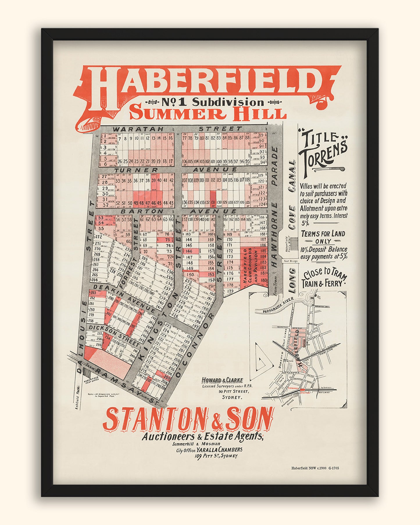 Haberfield NSW - Subdivision c.1900 | Australia