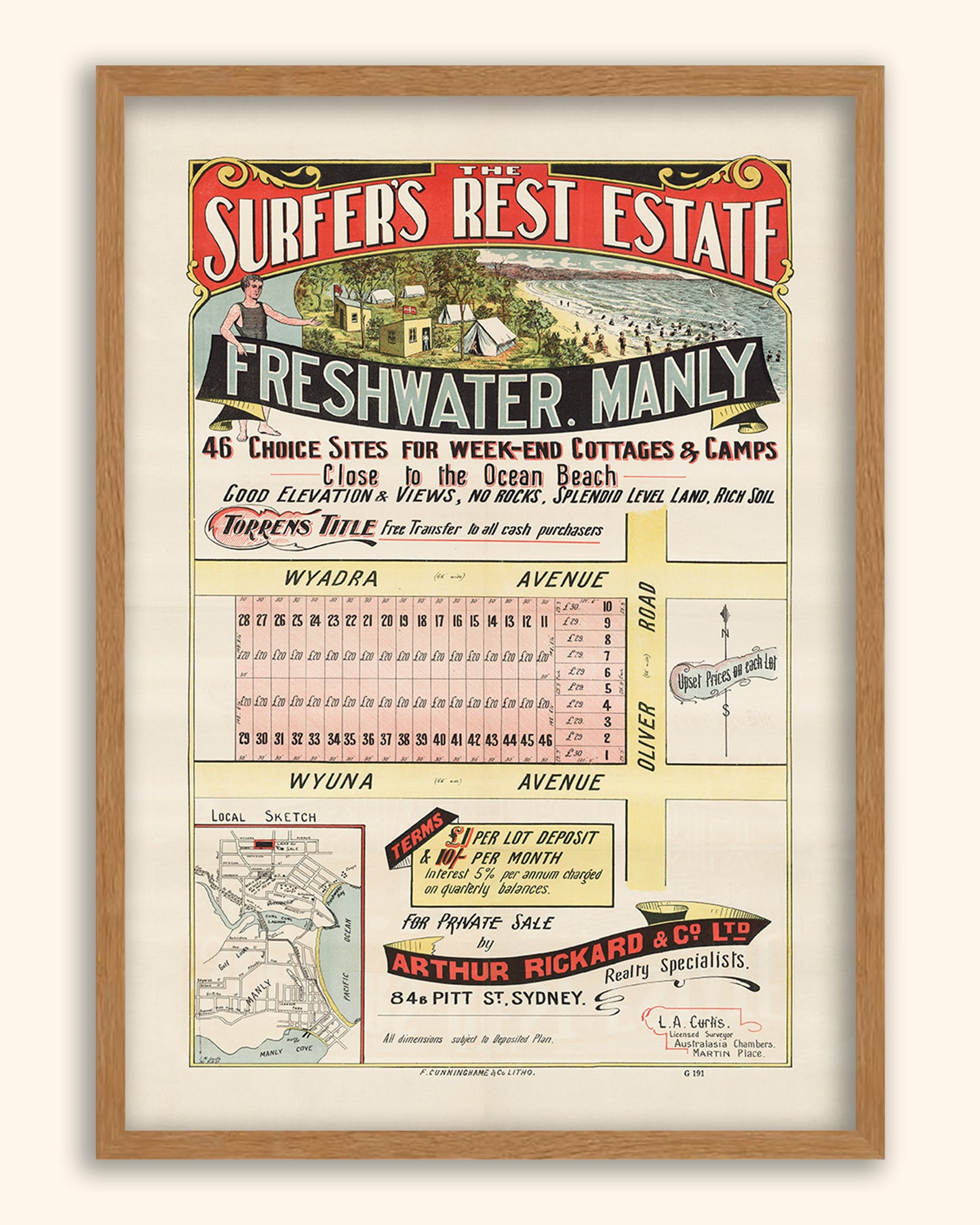 Freshwater NSW - Subdivision 1920s | Australia