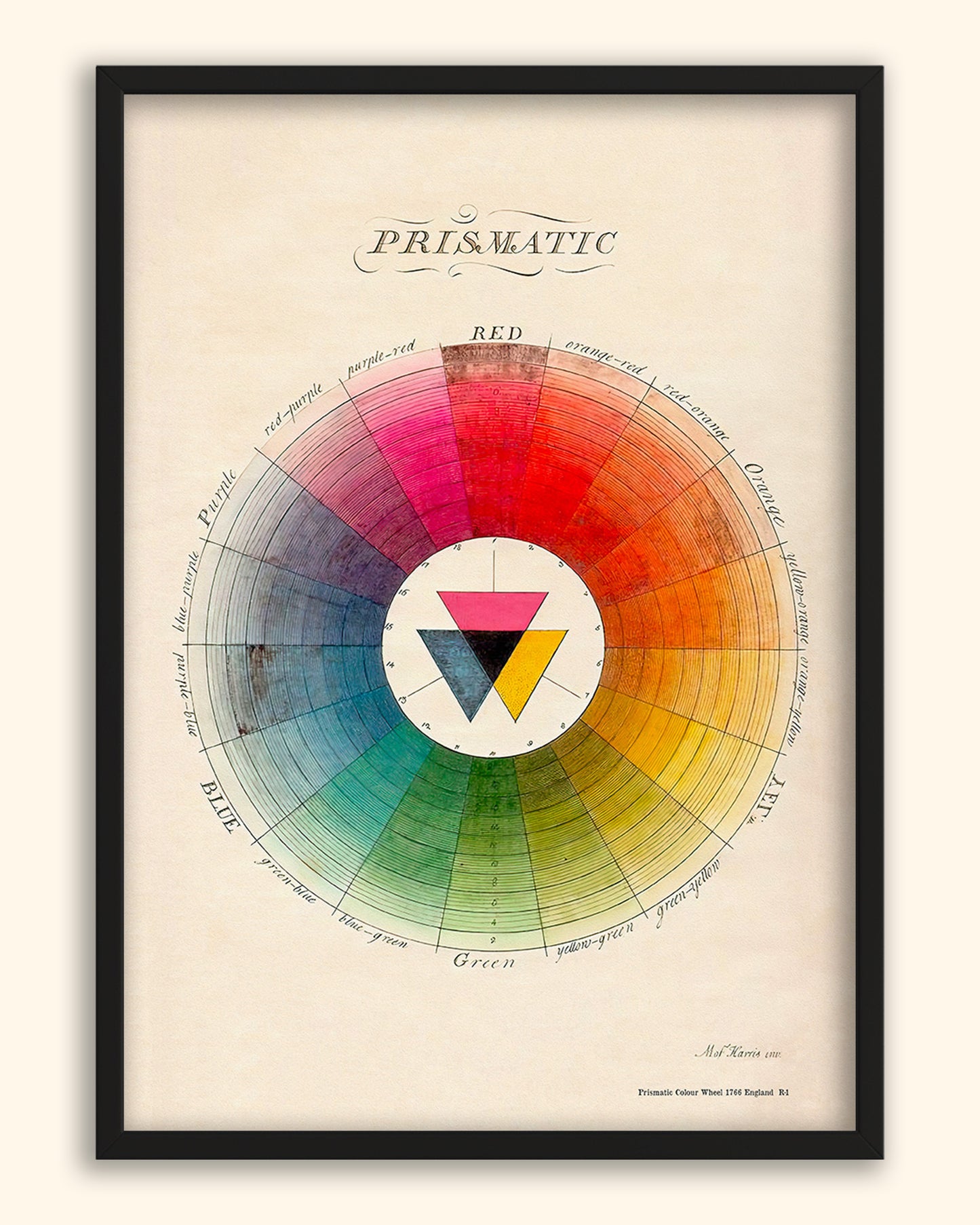 Prismatic Colour Wheel 1766 | England