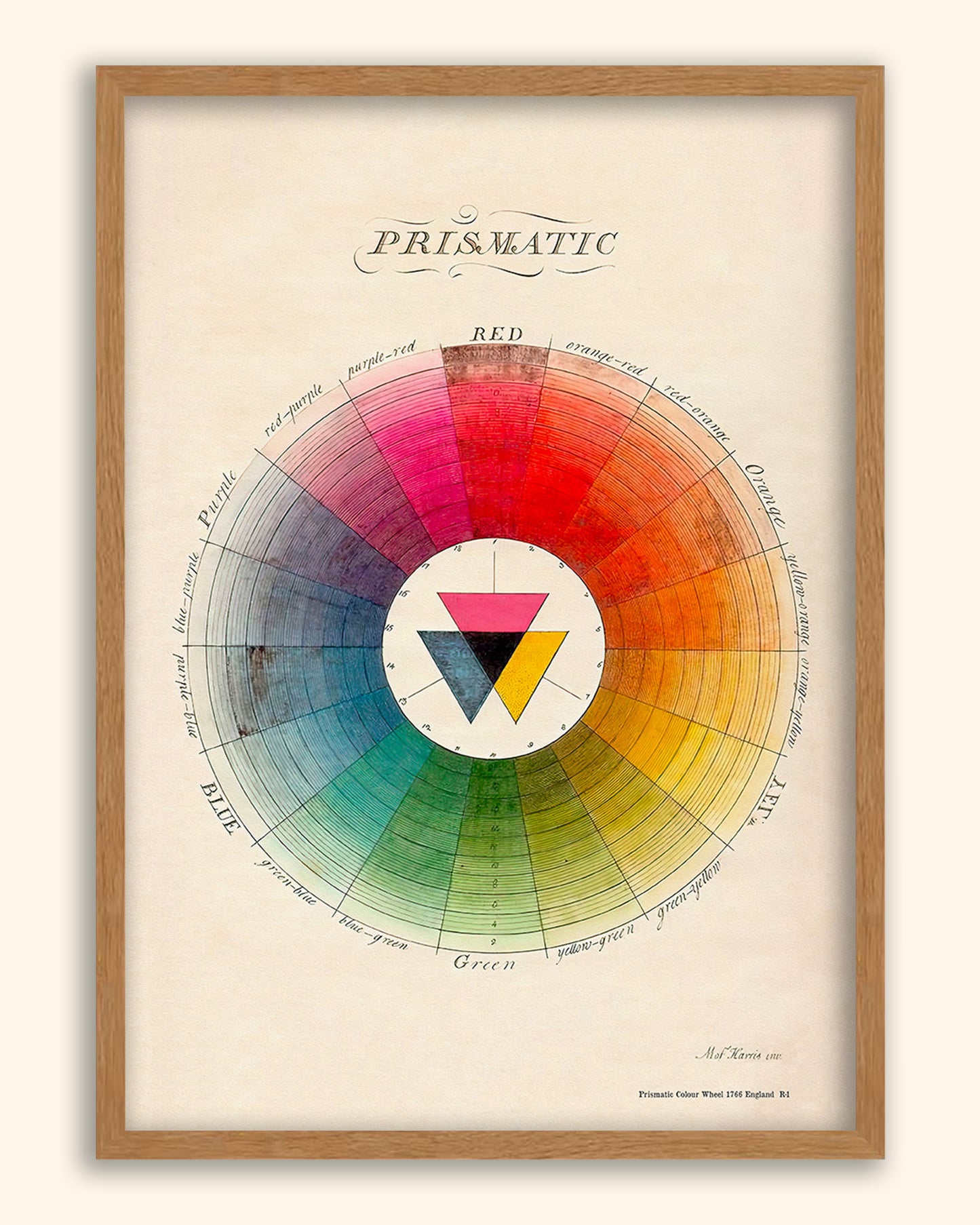 Prismatic Colour Wheel 1766 | England