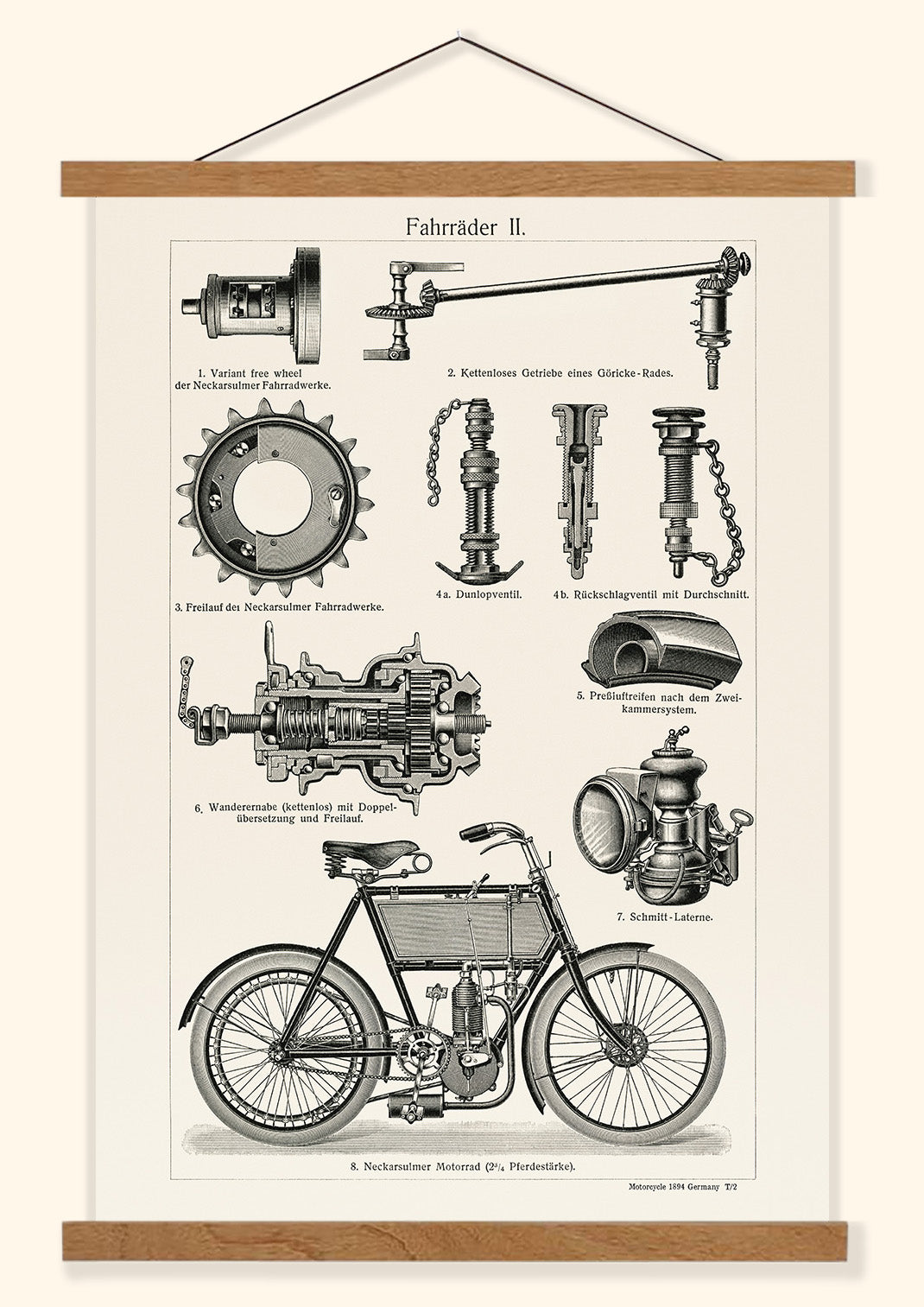 Motorcycle 1894 | Germany