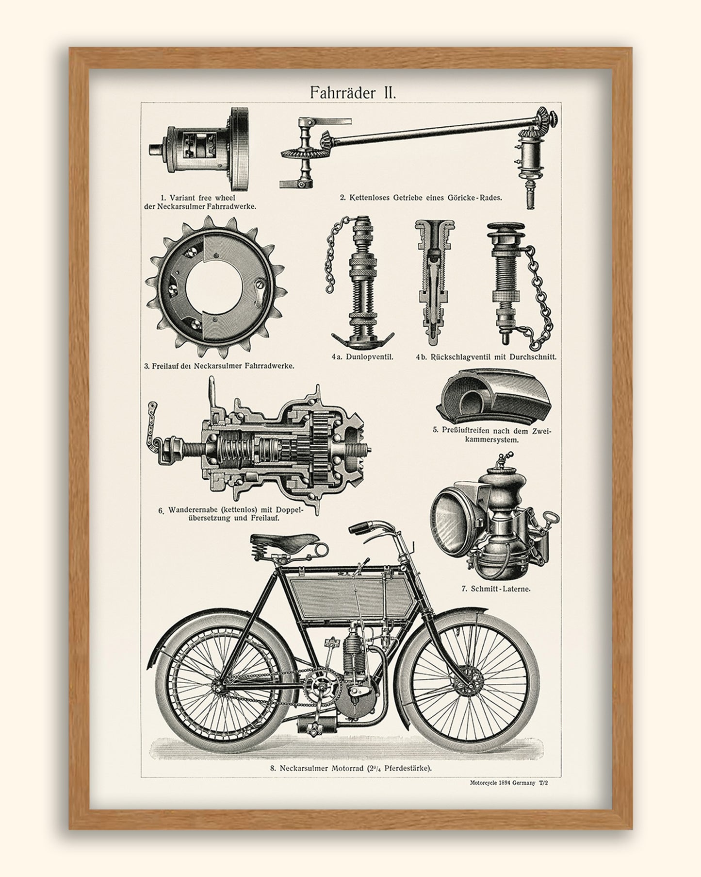 Motorcycle 1894 | Germany