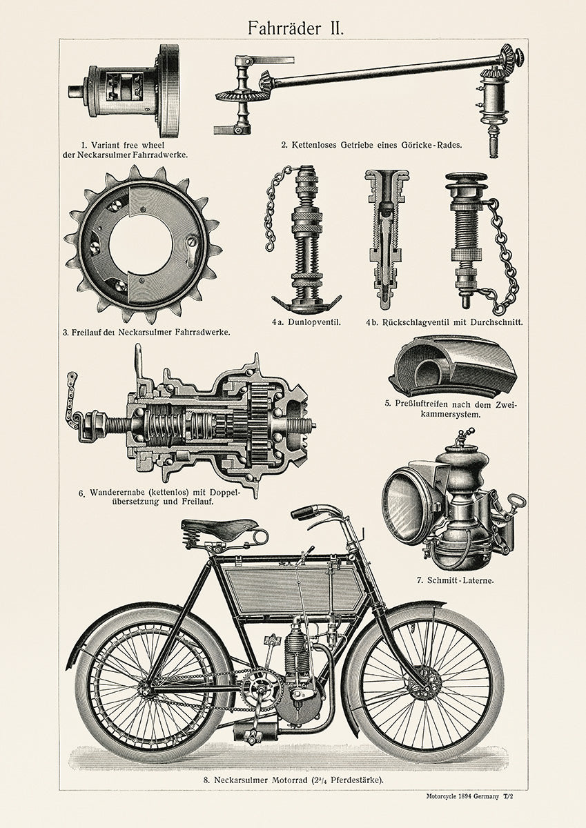 Motorcycle 1894 | Germany