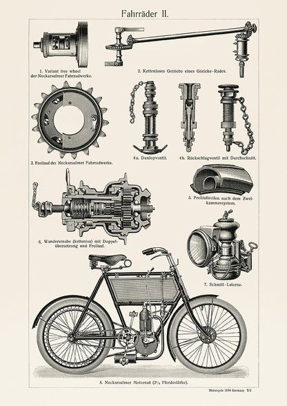Motorcycle 1894 | Germany